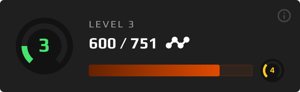 Faceit Level 4 , 5 , 6 or 7 Accounts