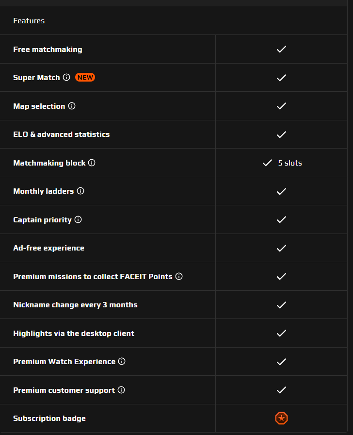 O que é uma assinatura premium? FACEIT Support Brazil