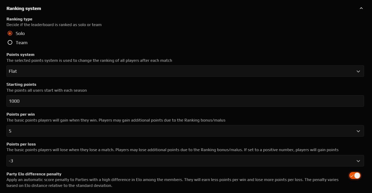 ranking system