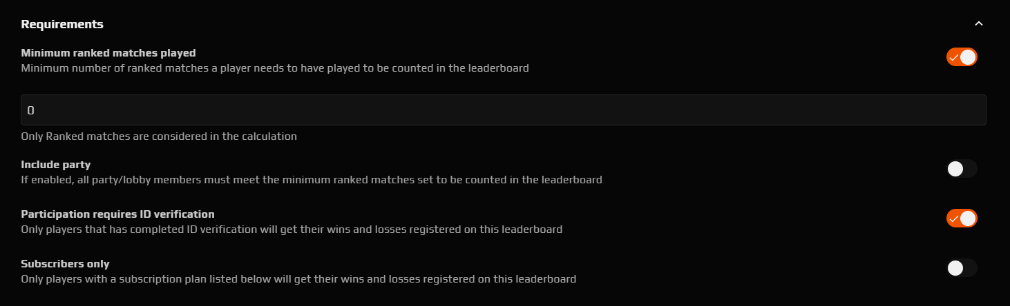 leaderboard requirements