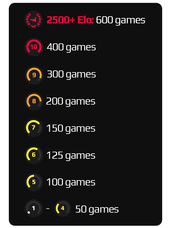Elo (2).png